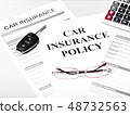 Car Insurance Policy. Document, Key and Calculator on Table 48732563
