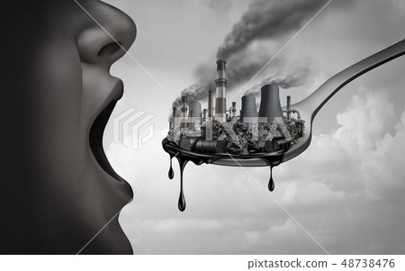 Concept Of Pollution 48738476