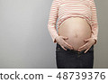 Maternity photo / Border / Front 48739376