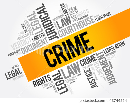 Crime word cloud collage Crime word cloud collage 48744234