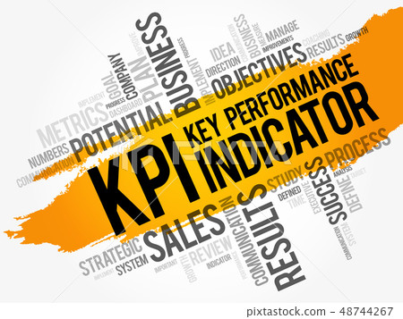 KPI - Key Performance Indicator word cloud KPI - Key Performance Indicator word cloud 48744267