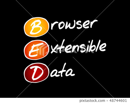 BED - Browser Extensible Data acronym BED - Browser Extensible Data acronym 48744601