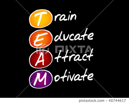 TEAM - Train, Educate, Attract, Motivate - Stock Illustration [48744617 ...