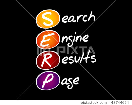 SERP - Search Engine Results Page, acronym SERP - Search Engine Results Page, acronym 48744634