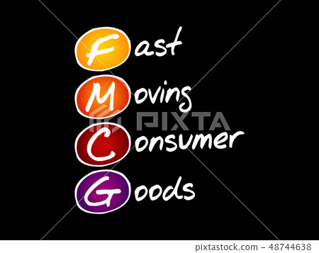 Fmcg Fast Moving Consumer Goods Acronym Business Concept