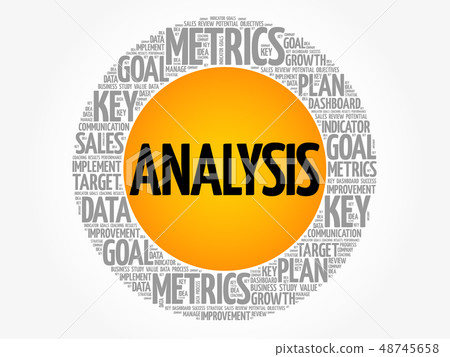 Analysis circle word cloud, business concept Analysis circle word cloud, business concept 48745658