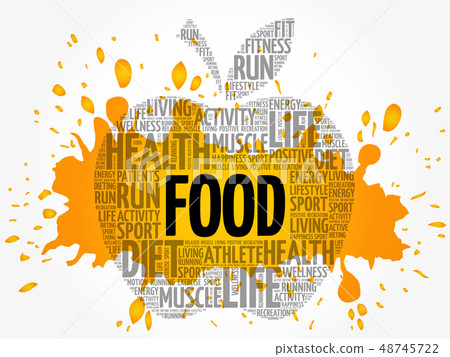 FOOD apple word cloud collage FOOD apple word cloud collage 48745722