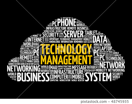Technology Management word cloud Technology Management word cloud 48745935