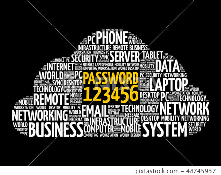 Easy Password 123456 word cloud collage 48745937