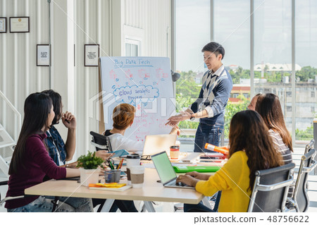 Asian Creative manager man presenting the successful ideas in front of Group Of Asian Business people with casual suit in serious action in the modern workplace, Group people business concept Asian Creative manager man presenting the successful ideas in front of Group Of Asian Business people with casual suit in serious action in the modern workplace, Group people business concept 48756622