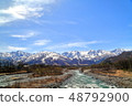 Matsukawa in Hakuba-mura and Hakuba Miyama with remaining snow 48792900