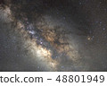 Milky Way  48801949