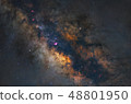 Milky Way  48801950