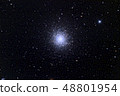 Cluster 48801954