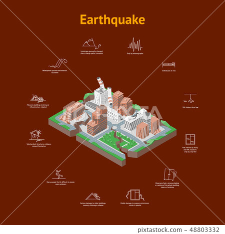City Hit Earthquake Concept Card 3d Isometric View. Vector City Hit Earthquake Concept Card 3d Isometric View. Vector 48803332