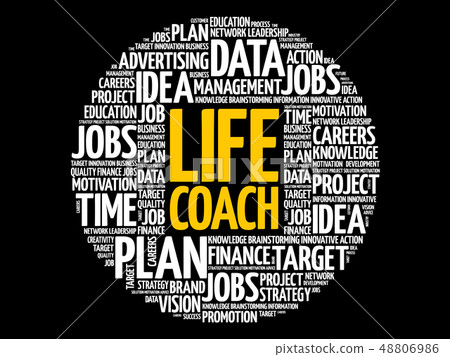 Life Coach word cloud collage Life Coach word cloud collage 48806986