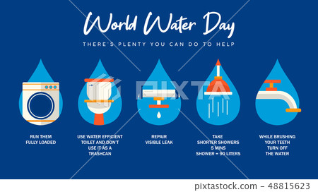 World Water Day infographic for house help World Water Day infographic for house help 48815623