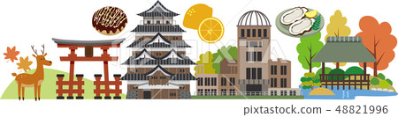 Hiroshima Hiroshima 48821996