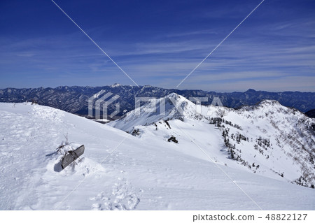 A line from Okitakeson of Joshu Takeson Main Peak to Nakanotake 48822127