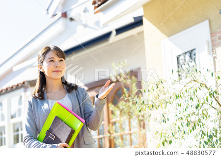 Real estate image Real estate explanant 48830577