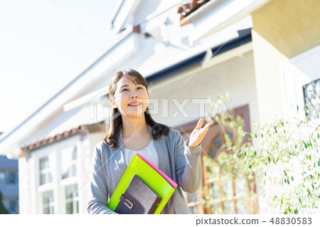 Real estate image Real estate explanant Real estate image Real estate explanant 48830583