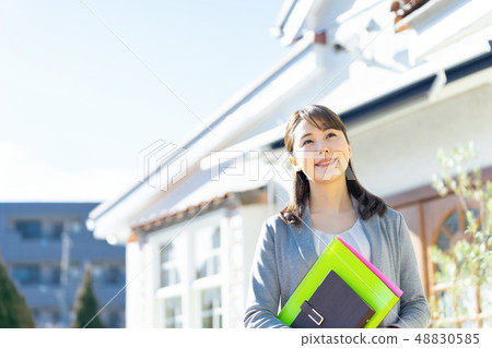 Real estate image Real estate explanant Real estate image Real estate explanant 48830585