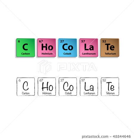 Chocolate chemical elements Chocolate chemical elements 48844646