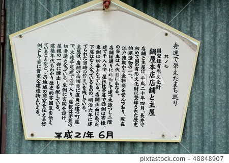 山形縣永井市Nabeya Honten 山形縣永井市Nabeya Honten 48848907