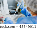 Scientific research, medicine and laboratory tests 48849011