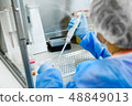 Scientific research, medicine and laboratory tests 48849013