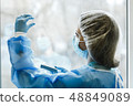 Scientific research, medicine and laboratory tests 48849089