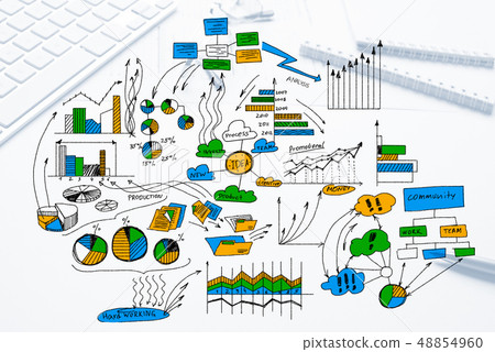 Plan for profitable business 48854960