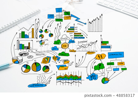 Plan for profitable business 48858317