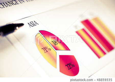 Preparing average sales report Preparing average sales report 48859335