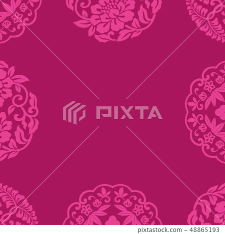 Kyoto pattern Kyoto pattern 48865193