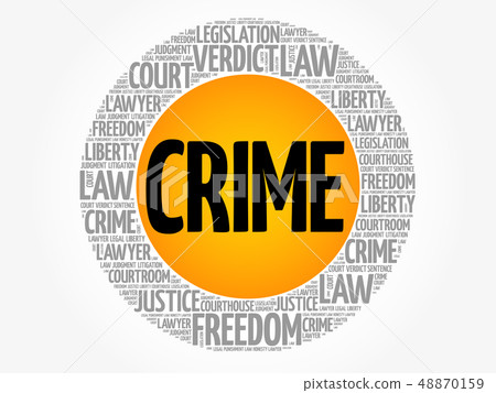 Crime word cloud collage 48870159