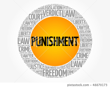 Punishment word cloud collage 48870173