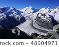 A glacier viewed from the Gornergrat observatory 48904971
