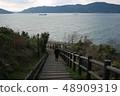 Shishido Island-coast- 48909319