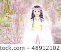 Cherry blossoms and Kikurihime and Katakamuna 48912102