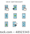 Icon collection pack mobile security concepts flat 48923343
