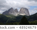 Dolomiti Massif Dolomite 48924679