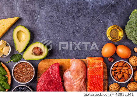 Balanced low carb, high good fat , healthy food. 48932341