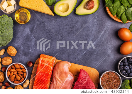 Balanced low carb, high good fat , healthy food. 48932344