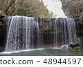 Waterfall 48944597