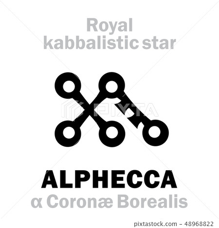 Astrology: ALPHECCA (The Royal Behenian kabbalistic star) Astrology: ALPHECCA (The Royal Behenian kabbalistic star) 48968822