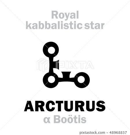 Astrology: ARCTURUS (The Royal Behenian kabbalistic star) 48968837