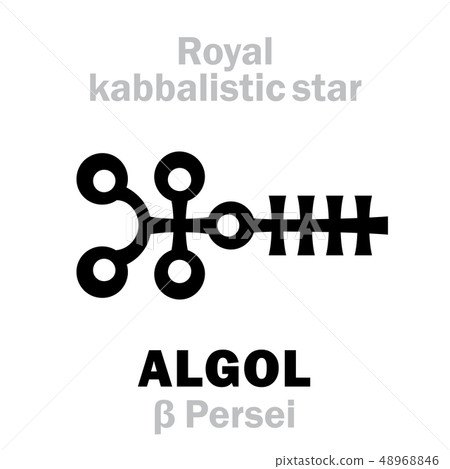 Astrology: ALGOL (The Royal Behenian kabbalistic star) Astrology: ALGOL (The Royal Behenian kabbalistic star) 48968846