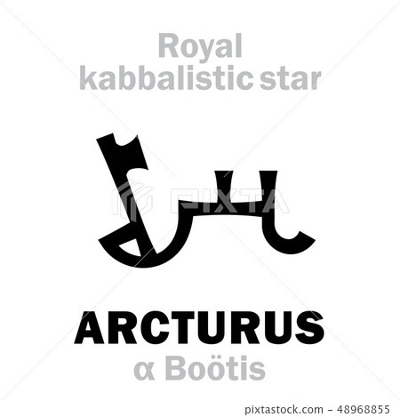 Astrology: ARCTURUS (The Royal Behenian kabbalistic star) 48968855