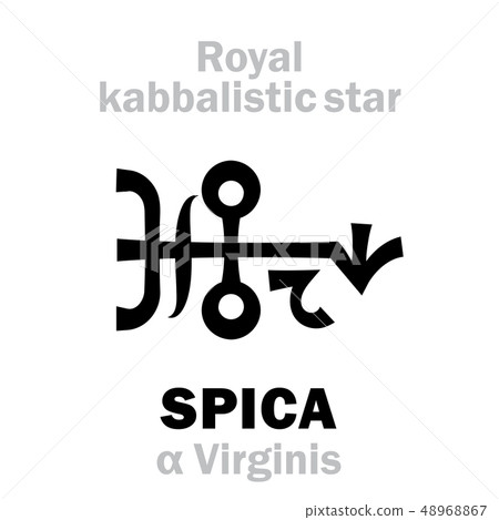Astrology: SPICA (The Royal Behenian kabbalistic star) 48968867